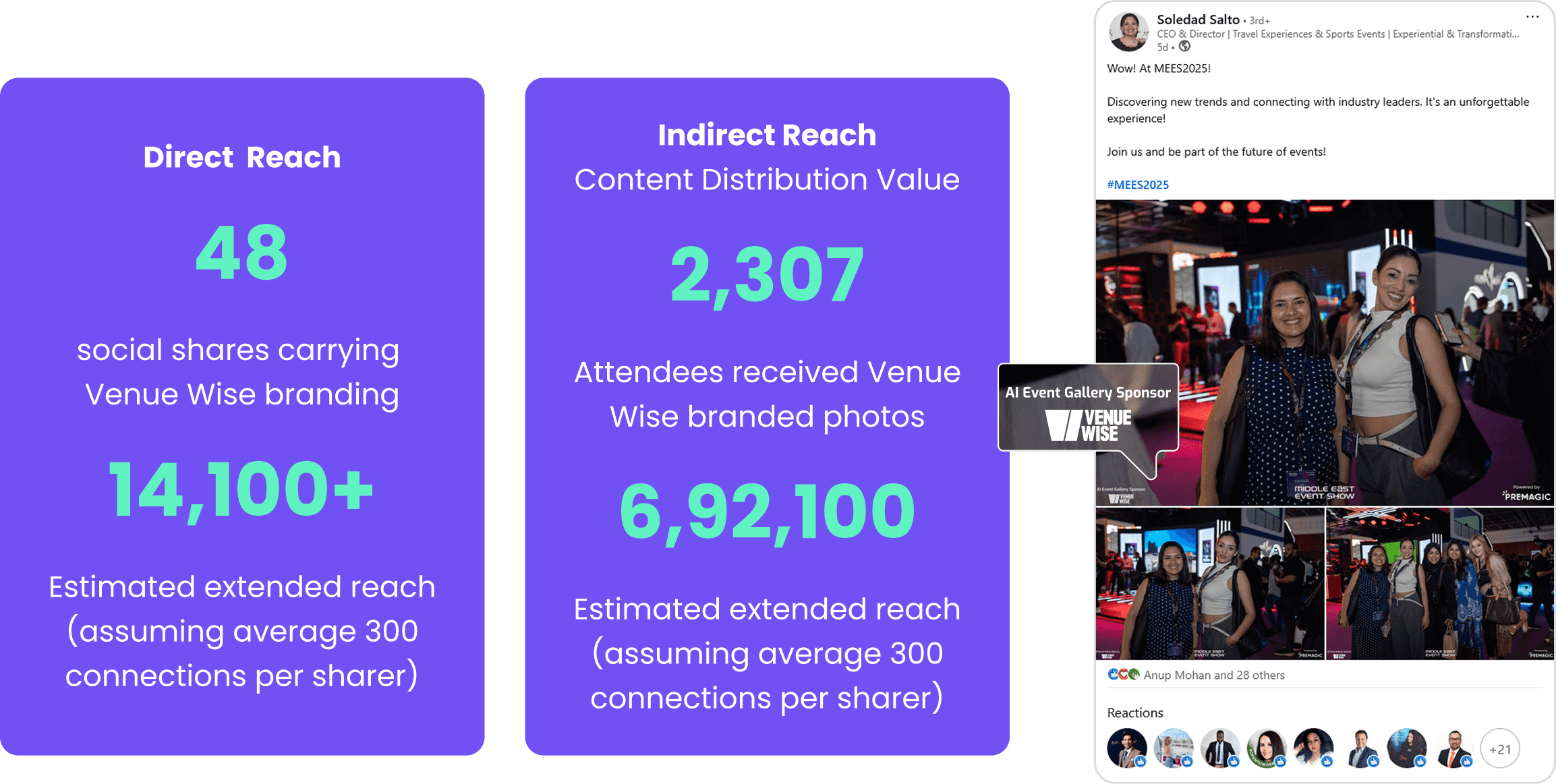 middle-east-event-show-case-study-result.png