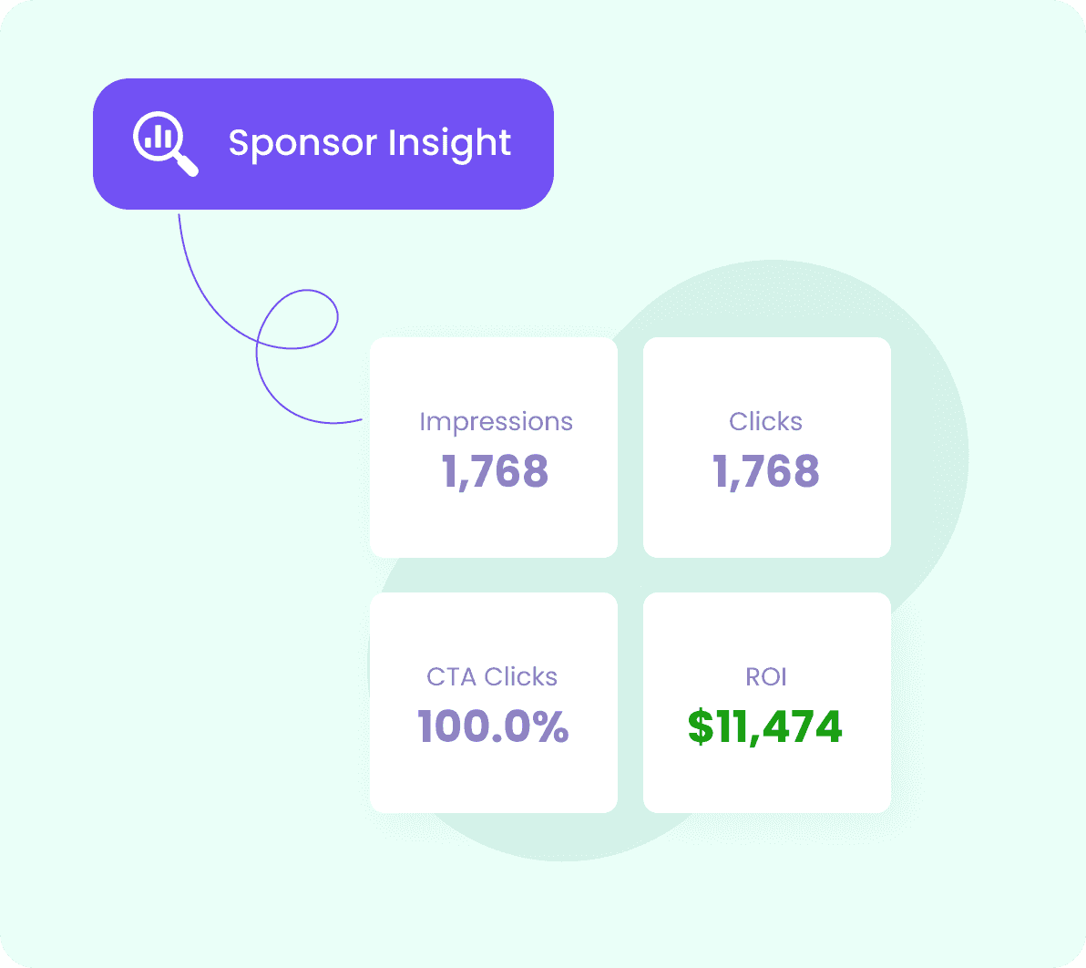 sponsored-content-events-ai-insight
