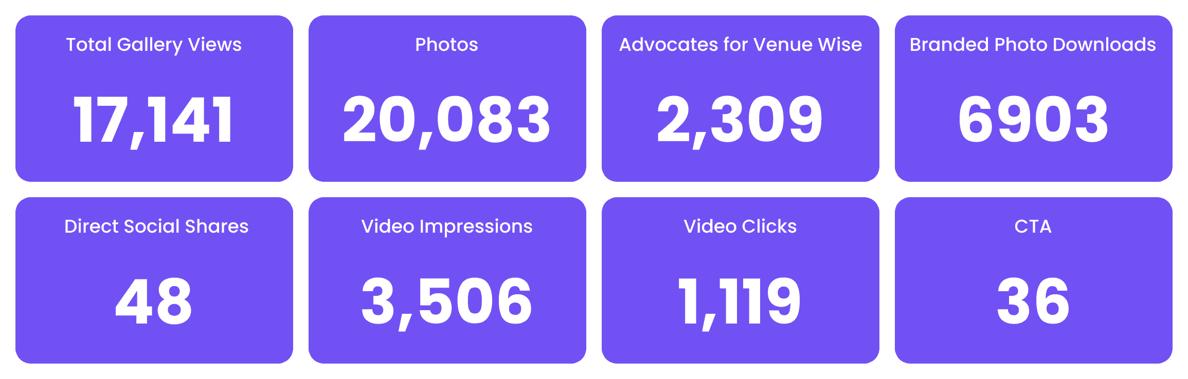 middle-east-event-show-case-study-count.png